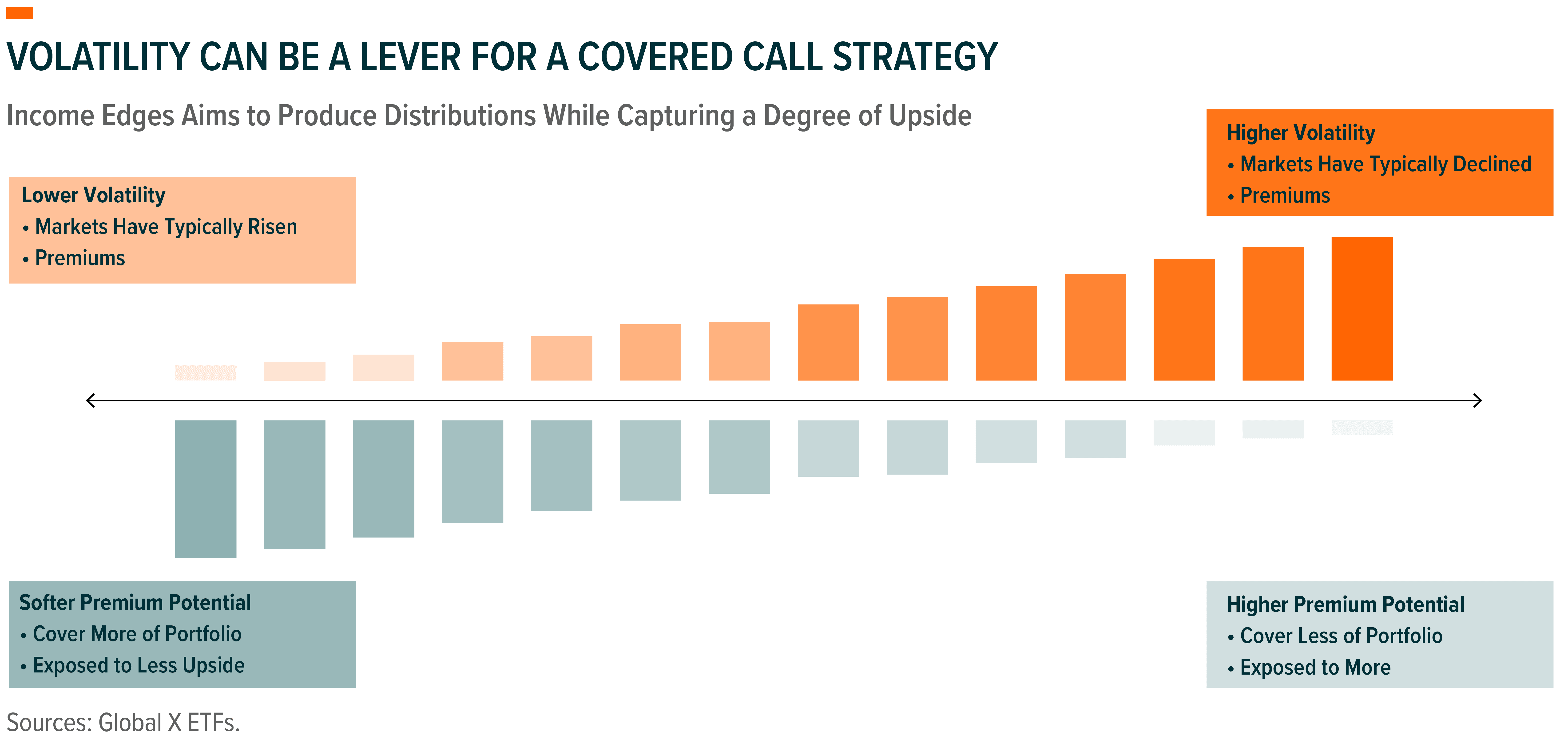 260714 - Rewriting the Portfolio Playbook_07 copy.png